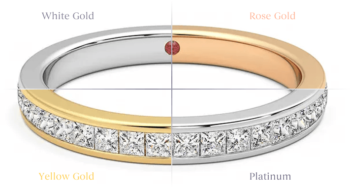 Different Metal Types Jewellery Ring